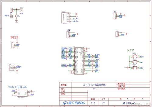 物聯網防汛監(jiān)測系統 設計與設備實現