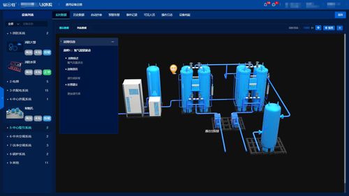 易云維醫院后勤管理系統 基于物聯網智能網關的設備智能化與信息化管理方案